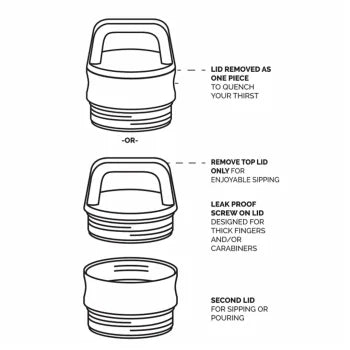 BruTrekker 18oz Tumbler